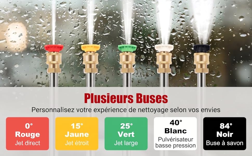 Le texte se lit comme suit : « Plusierus Busses », « Personnalisez votre expérience de nettoyage selon vos envies », « 0° Rouge Jet direct », « 15° Jaune Jet étroit », « 25° Vert Jet large », « 40° Blanc Pulsateur basse pression », « 84° Noir Buse à Savon ». Cinq embouts de buse munis de capuchons colorés affichés sur fond gris pluvieux indiquant les options de fonction de pulvérisation de nettoyage.