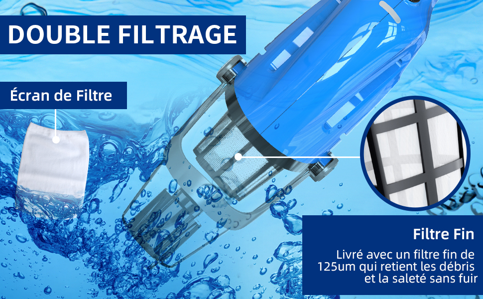 avec double système de filtration. Appareil bleu représenté immergé dans l'eau, avec tamis filtrant et schéma de filtre fin