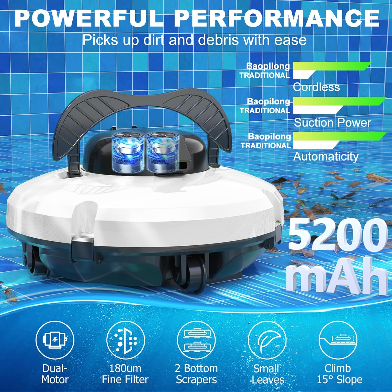 2026 Robot aspirateur de Piscine sans Fil pour Piscine Hors Sol 120 Minutes d'autonomie, Nettoyeur de Piscine Automatique pour Piscine creusée jusqu'à 1000 Pieds carrés Robot de Piscine autoparquant