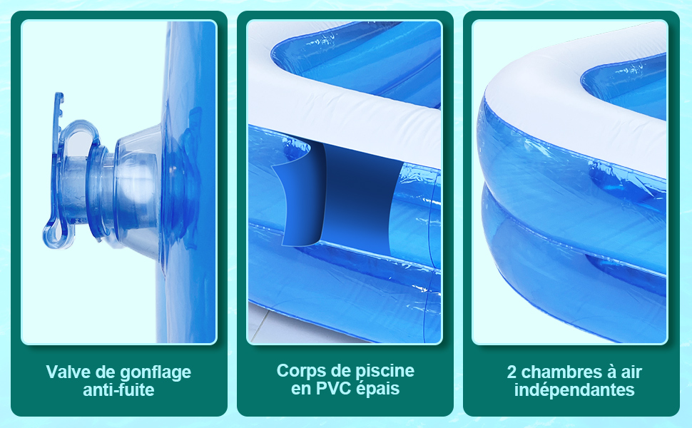 Le texte indique « Valve de gonflage anti-fuite », « Corps de piscine en PVC épais », « 2 chambres à air indépendantes ». Trois images rapprochées d'un produit de piscine gonflable bleu montrant une valve, une carrosserie en PVC et des chambres à air.