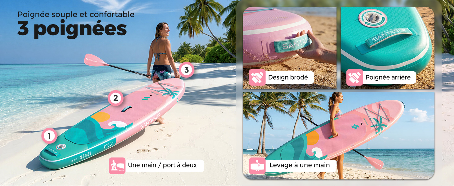 Le texte se lit comme suit : « 3 poignées ». Collage représentant une planche de sports nautiques rose à trois poignées et des scènes de vacances tropicales avec l'utilisation du produit.