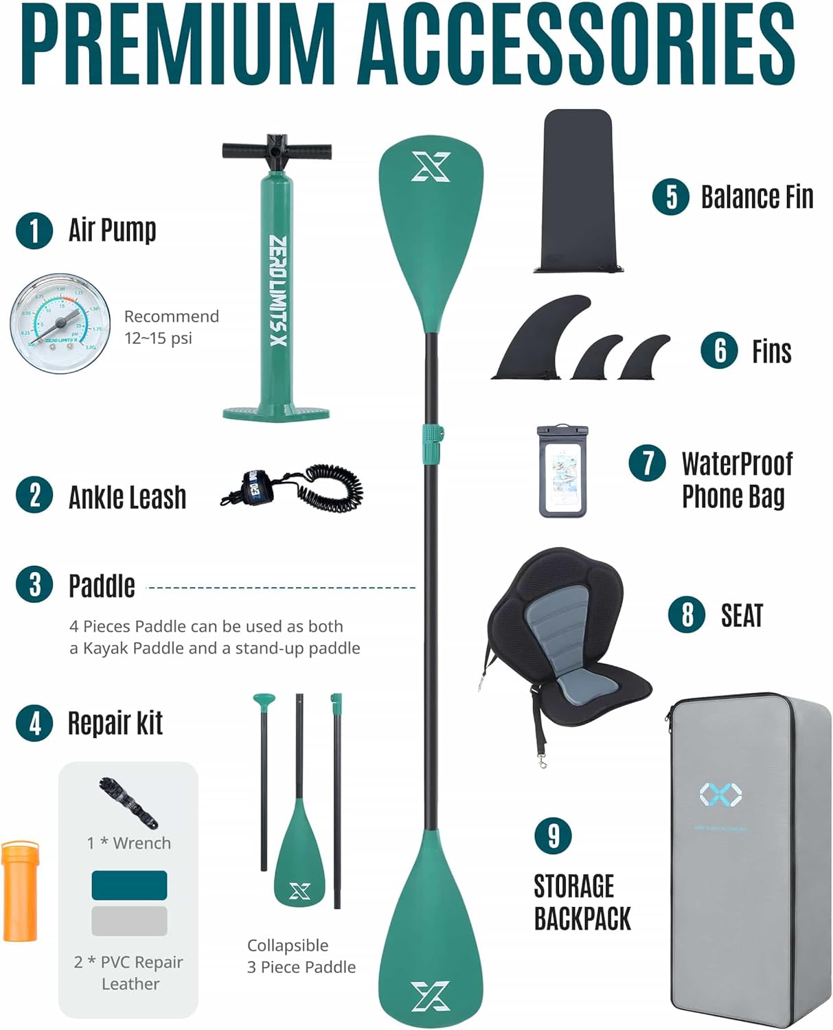 ZLX Paddle Gonflable Adulte 2 Places 320 x 84cm, Stand Up Paddle avec Siège Kayak, Planche Sup Complète avec Accessoires, pour Débutants et Tous Niveaux