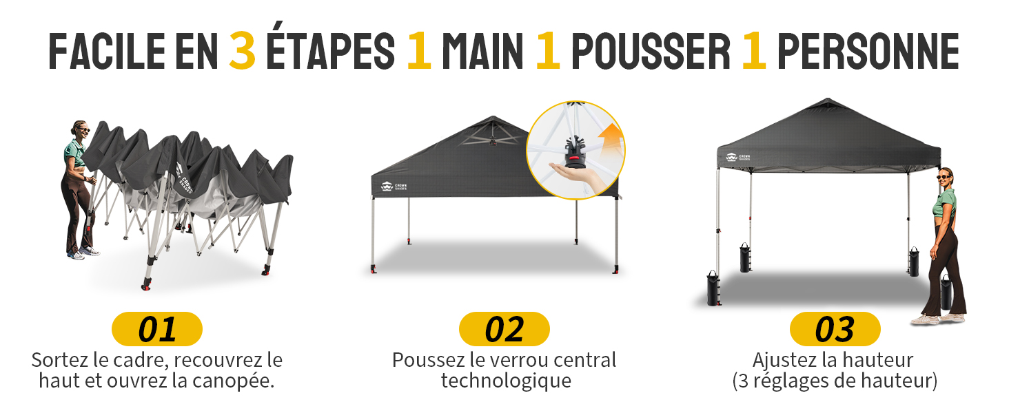 Le texte se lit comme suit : « FACILE EN 3 ÉTAPES 1 MAIN 1 POUSSER 1 PERSONNE ». Schéma d'instructions en trois étapes montrant le processus d'assemblage de la tente à baldaquin avec des étapes numérotées.