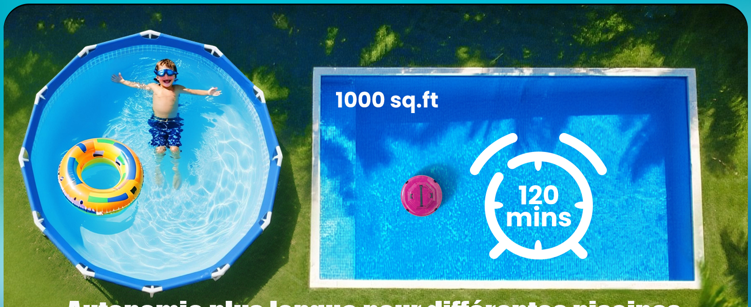 Vues aériennes de la piscine avec éléments infographiques montrant une superficie de 1000 pieds carrés et un indicateur de durée de 120 minutes.
