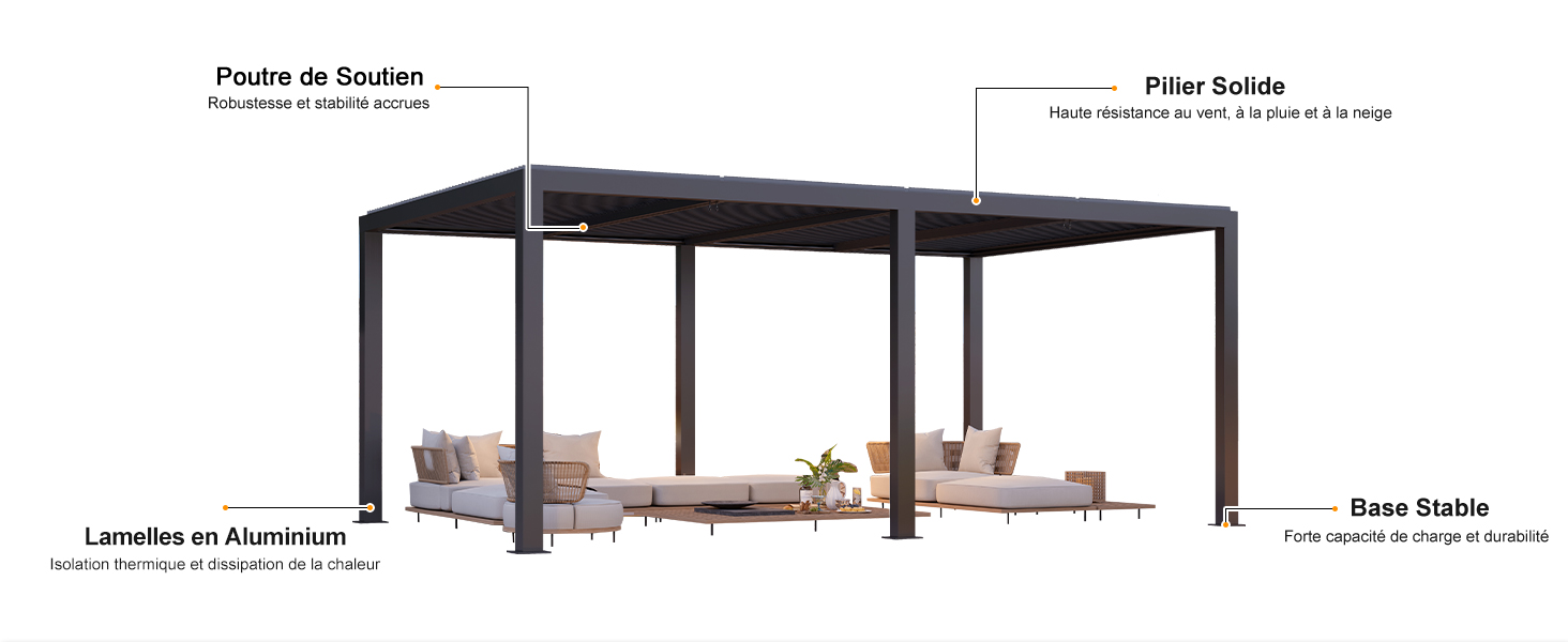 Schéma de conception d'une pergola extérieure moderne montrant une structure à ossature noire avec des sièges intégrés et des composants étiquetés en français.