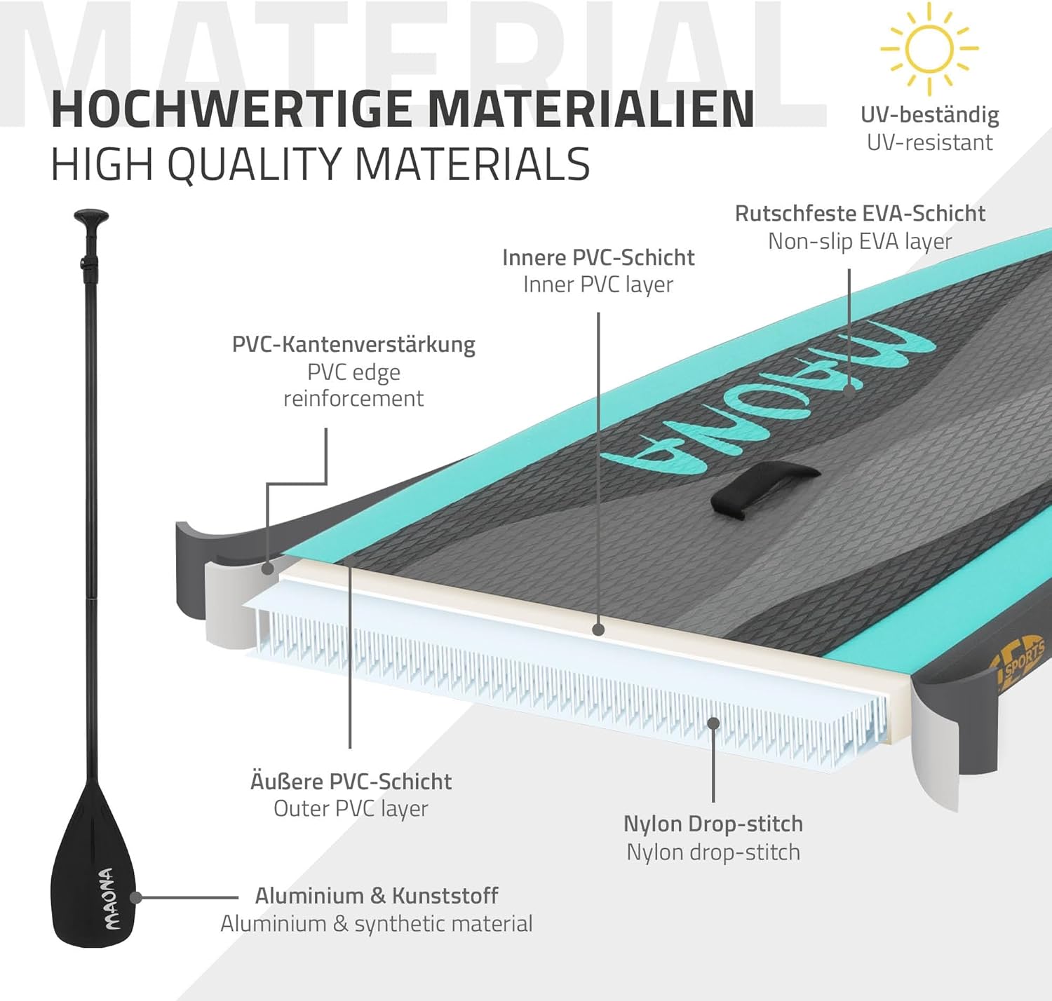 jardinite - Stand Up Paddle Gonflable - 305/308/320/380 cm - PVC 120/150 kg 10/15 cm