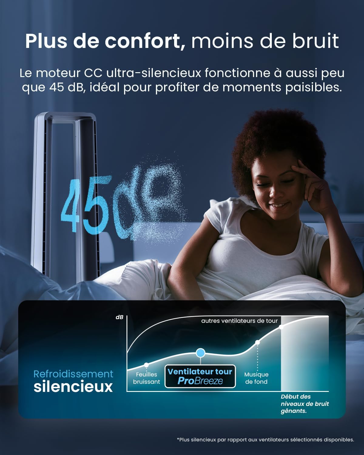 jardinite - Ventilateur tour 101 cm, 6 vitesses, oscillant, silencieux