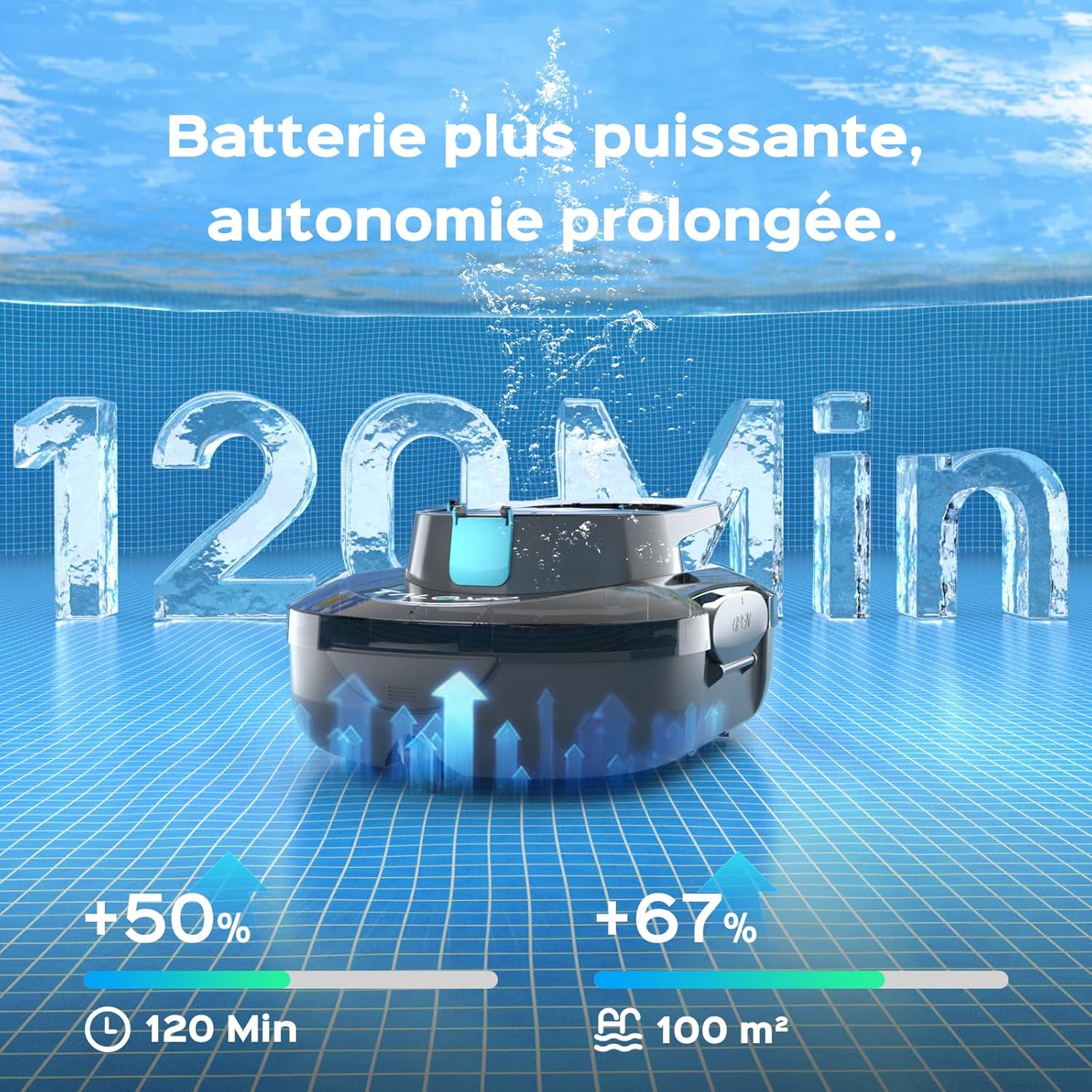 Robot piscine - nettoyeur compact double moteur, 120min, 100m², station auto - S1PRO