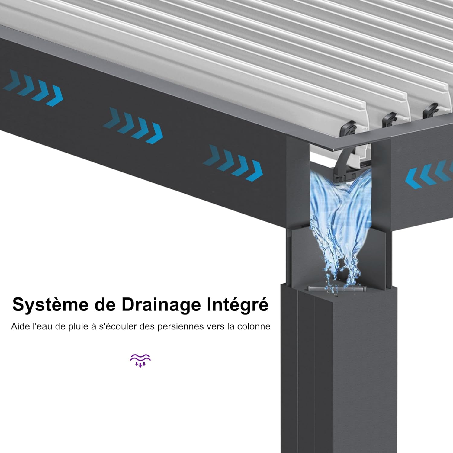 jardinite - Pergola Bioclimatique - 6,35x3,5m - Aluminium, éclairage, lames orientables, poteaux blancs