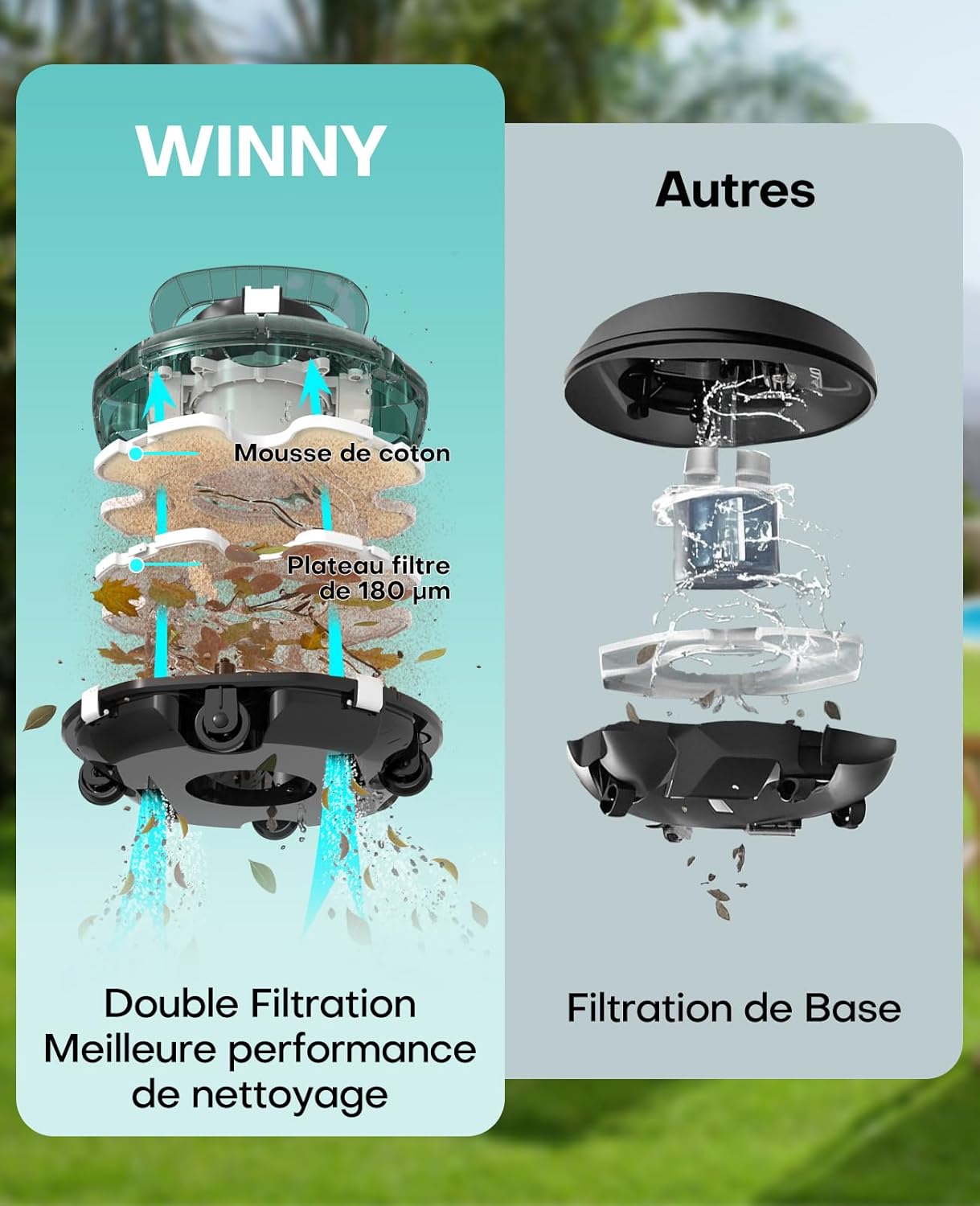 jardinite Winny 200 Robot Piscine, Aspirateur Piscine Sans Fil Avec Batterie, Autonomie 75 Min pour Piscines Hors-Sol 60m², Double Filtration,Stationnement Automatique(Transparent Vert Blanc)