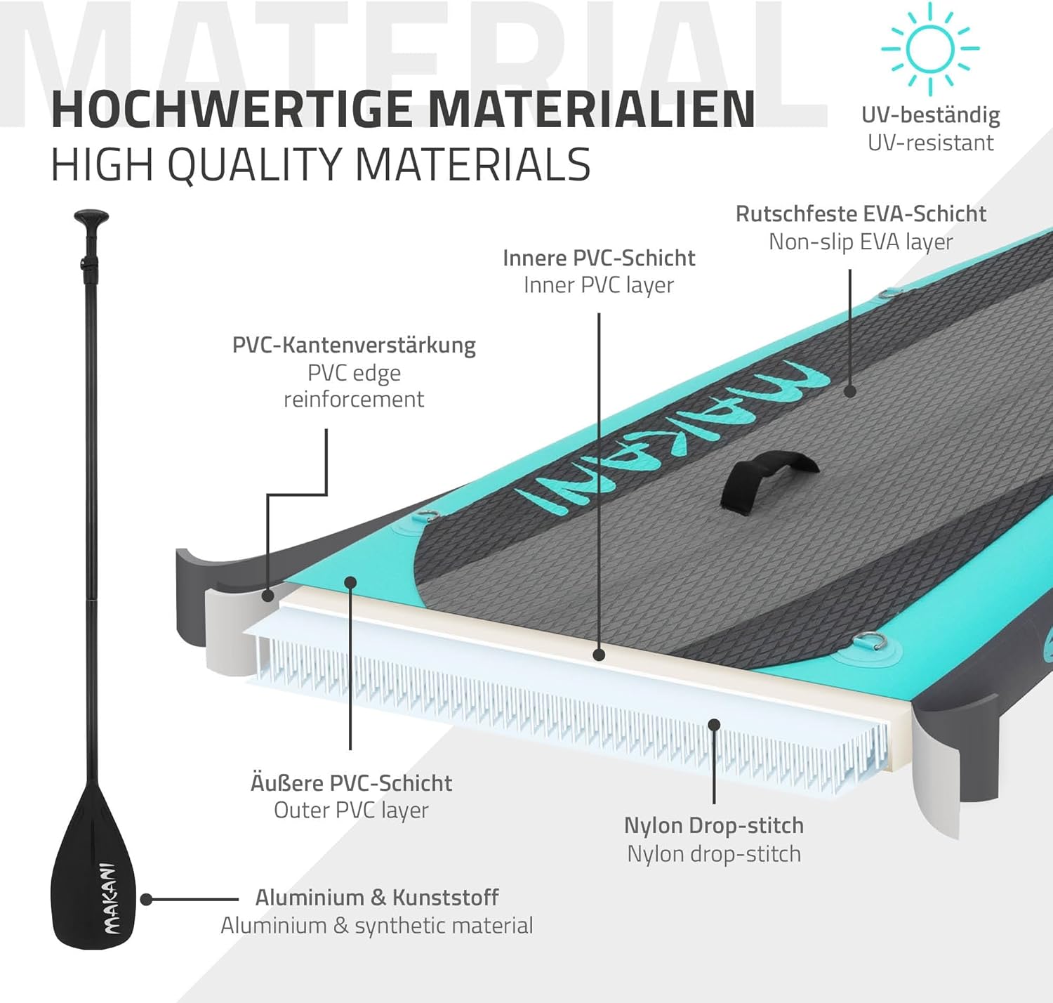 jardinite - Stand Up Paddle Board - 305/308/320/380 cm - PVC, jusqu’à 150 kg, 10/15 cm, sac, pompe
