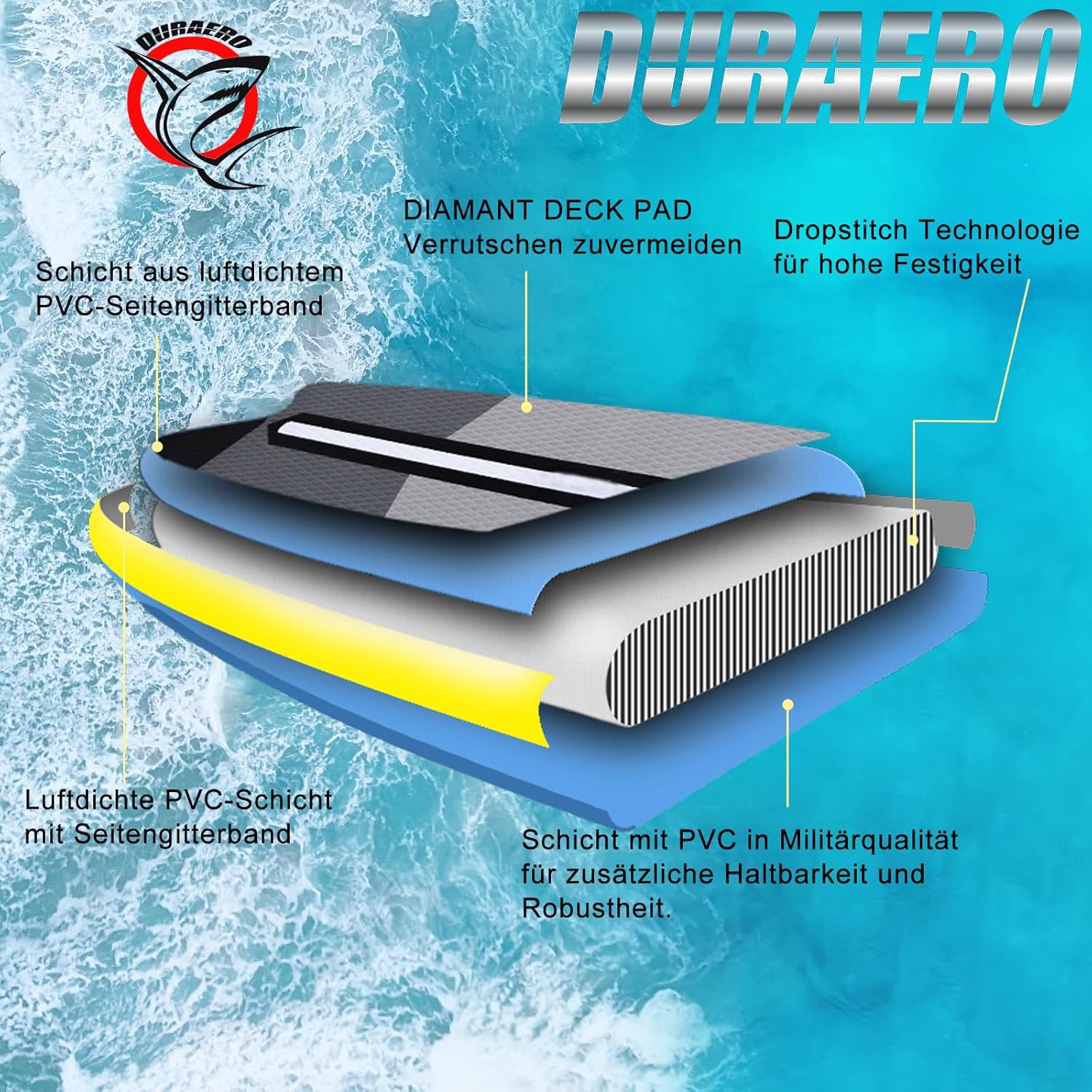 Paddle Gonflable Planche de Stand up Paddle Gonflable, 330 x 76 x 15 cm, jusqu'à 150 kg, Support GO-Pro, Accessoires complets