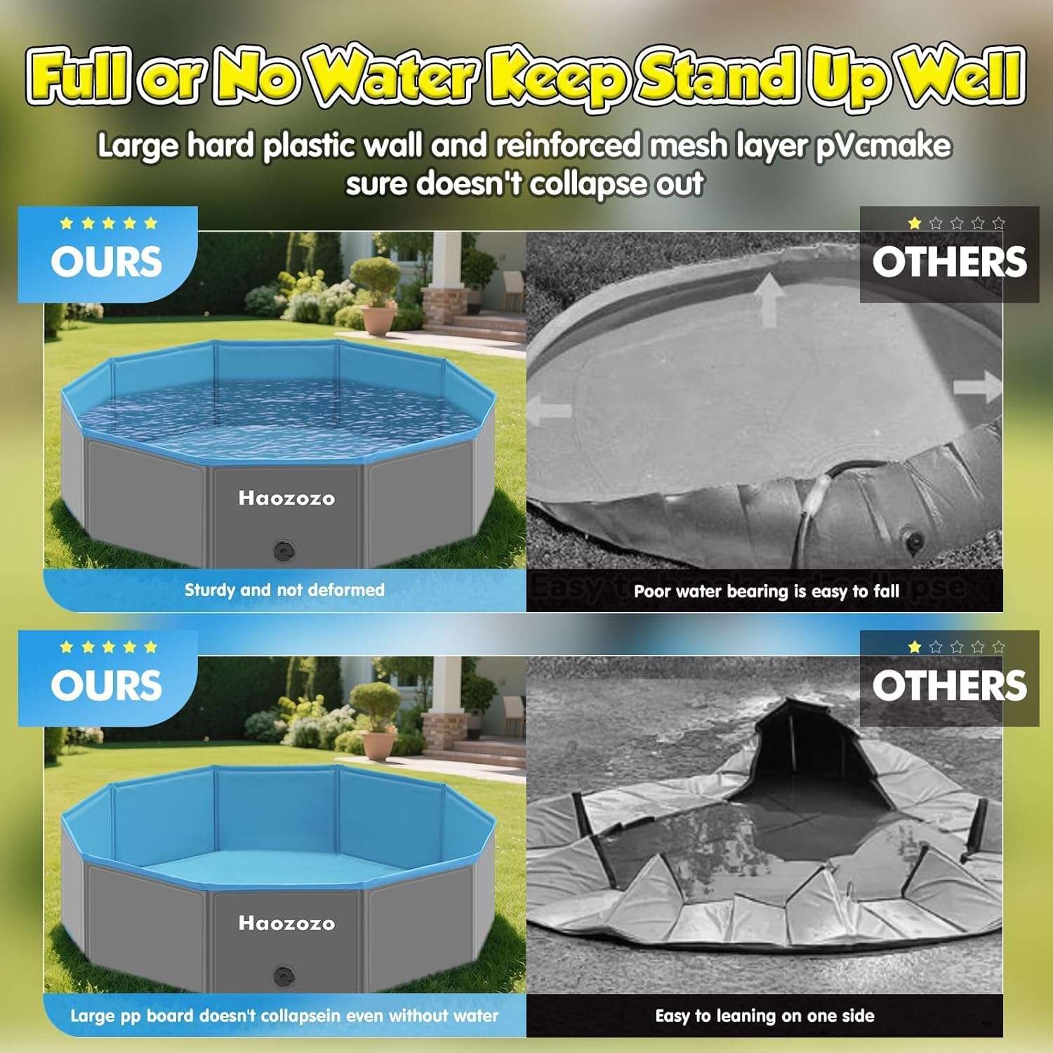 Piscine Pour Chien, 80*20CM Bassin Renforcé Pour Grands Chiens en PVC Durable, Piscine Pliable Sécurisée Antidérapante Pour Chien - Idéale Baignoire Pour Chien le Jardin et la Plage (80*20cm)