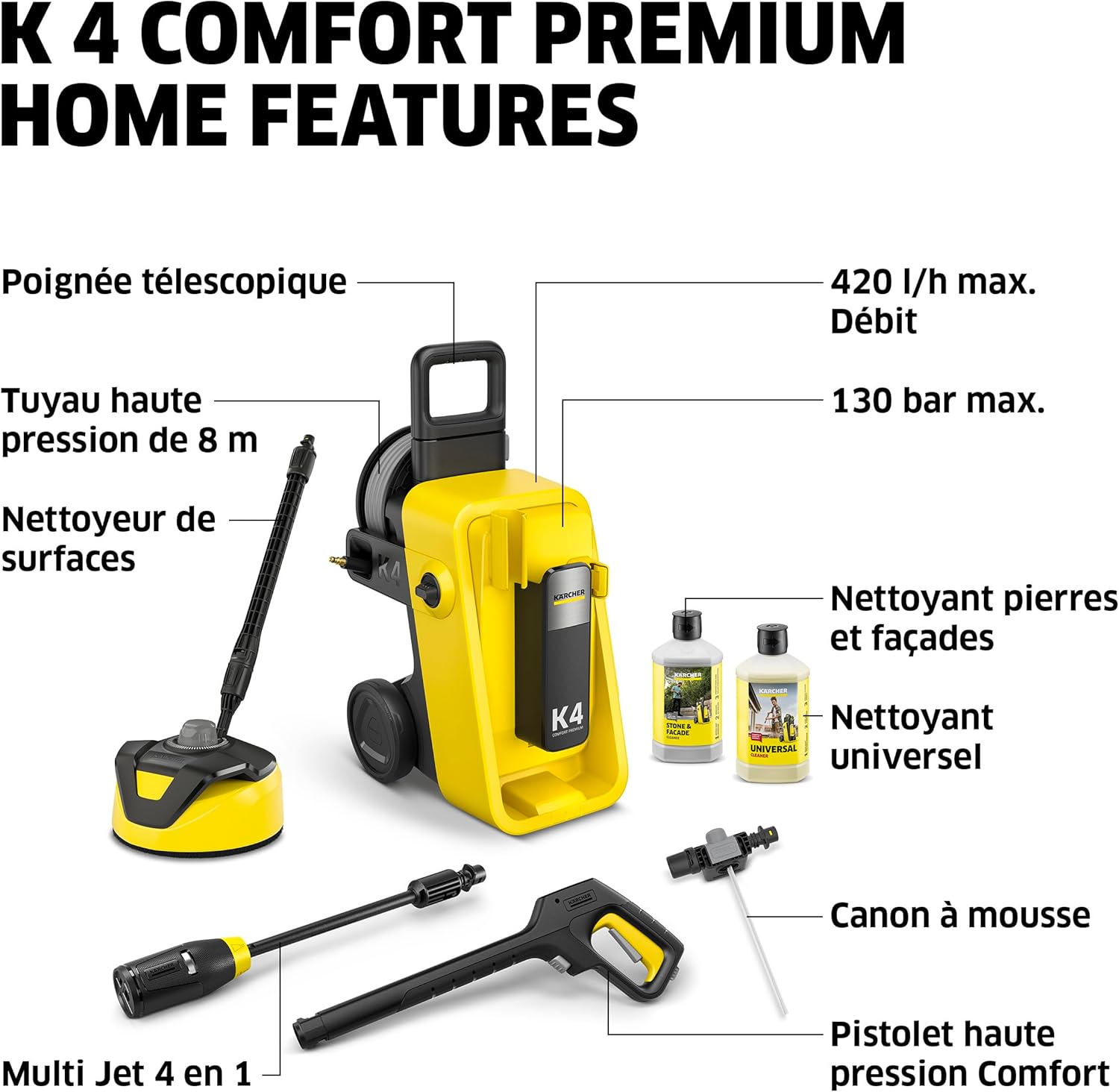jardinite - K 4 Comfort Premium Home - 130 bar, 420 l/h, 30 m²/h, enrouleur, 4 jets