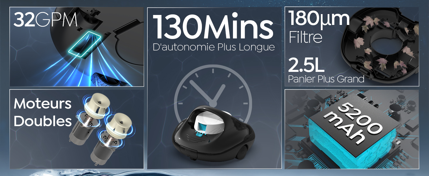 Le texte indique « 32 tr/min », « 130 minutes », « 180 μm », « 2,5 L ». Affichage des spécifications du produit montrant les paramètres techniques de ce qui semble être un appareil électronique ou mécanique.