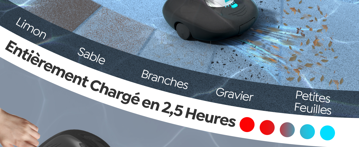 Le texte indique « Entièrement chargé en 2,5 heures ». Panneau d'interface bleu affichant des indicateurs d'état de charge avec des points.