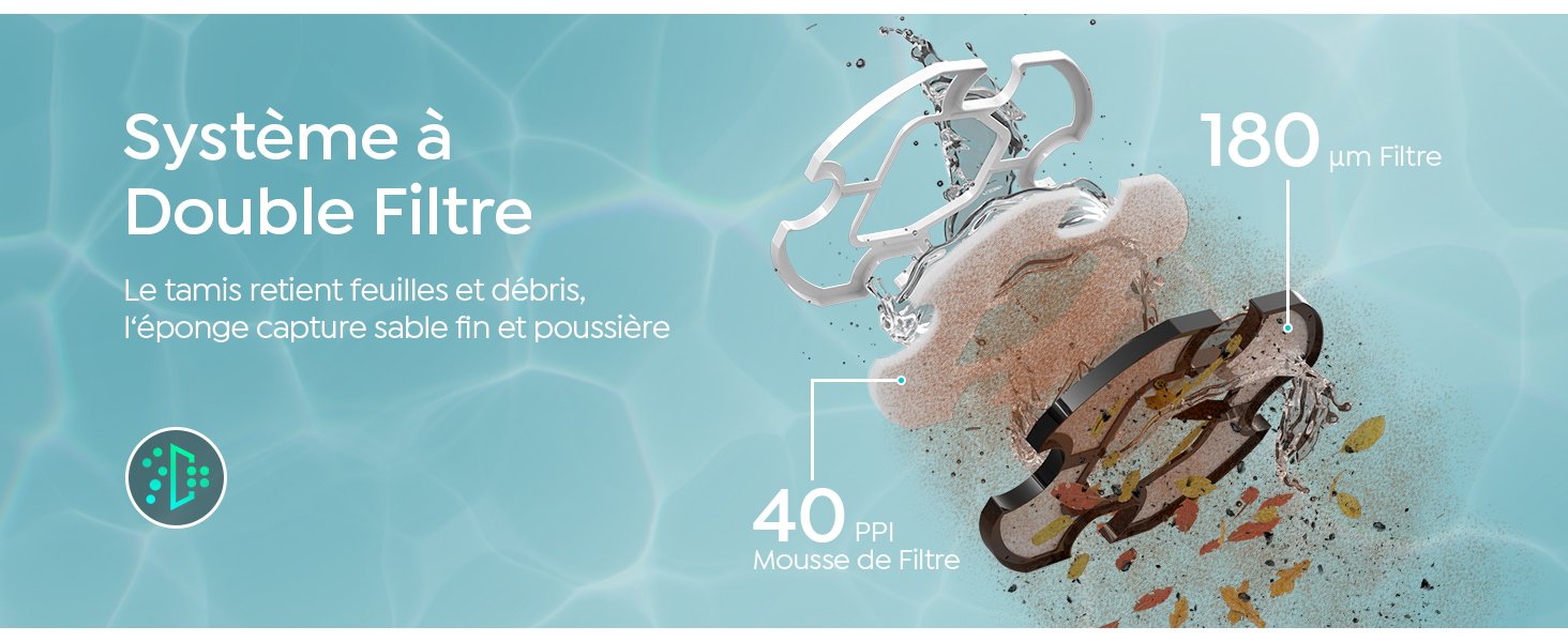 Le texte indique « Système à » et « 180 ». Fond de couleur aqua avec des images de démonstration de produits montrant un type de système ou de processus.