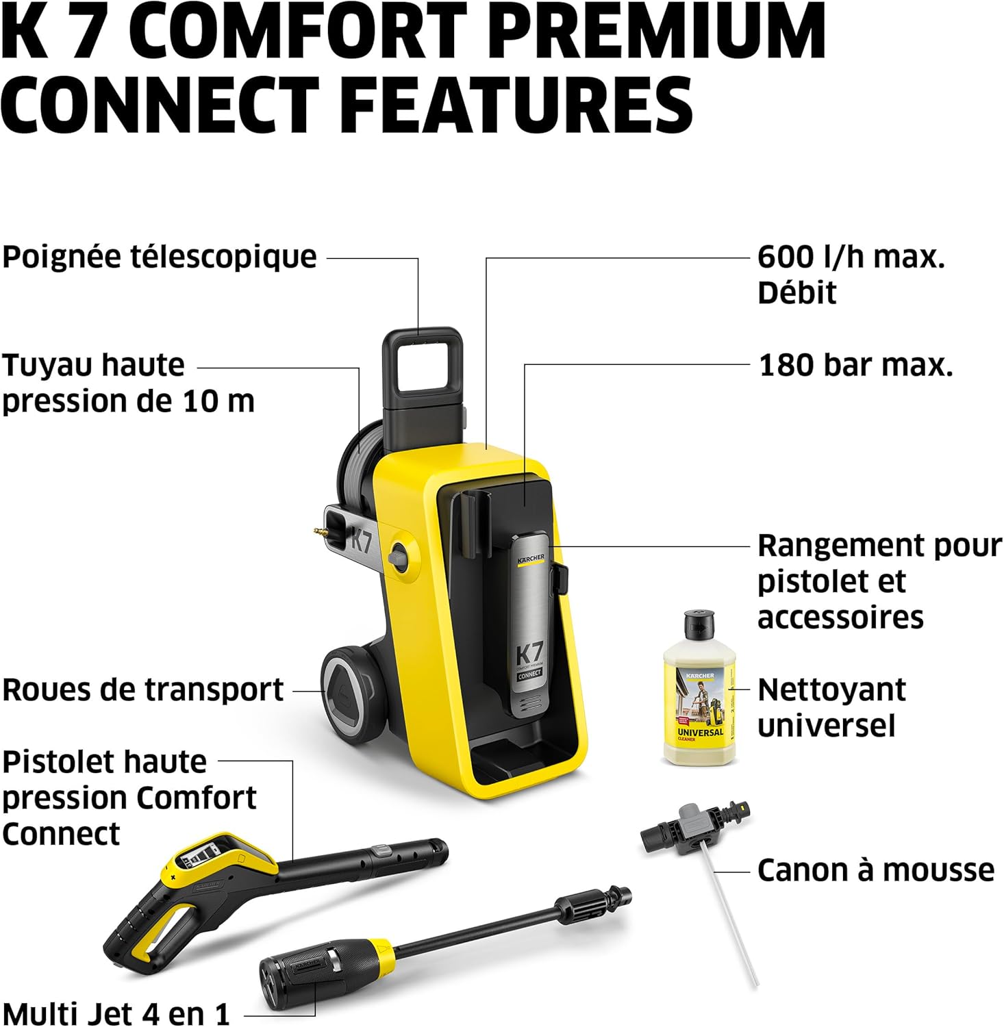jardinite - K 7 Premium Connect - 180 bars, 600 l/h - Enrouleur, appli contrôle