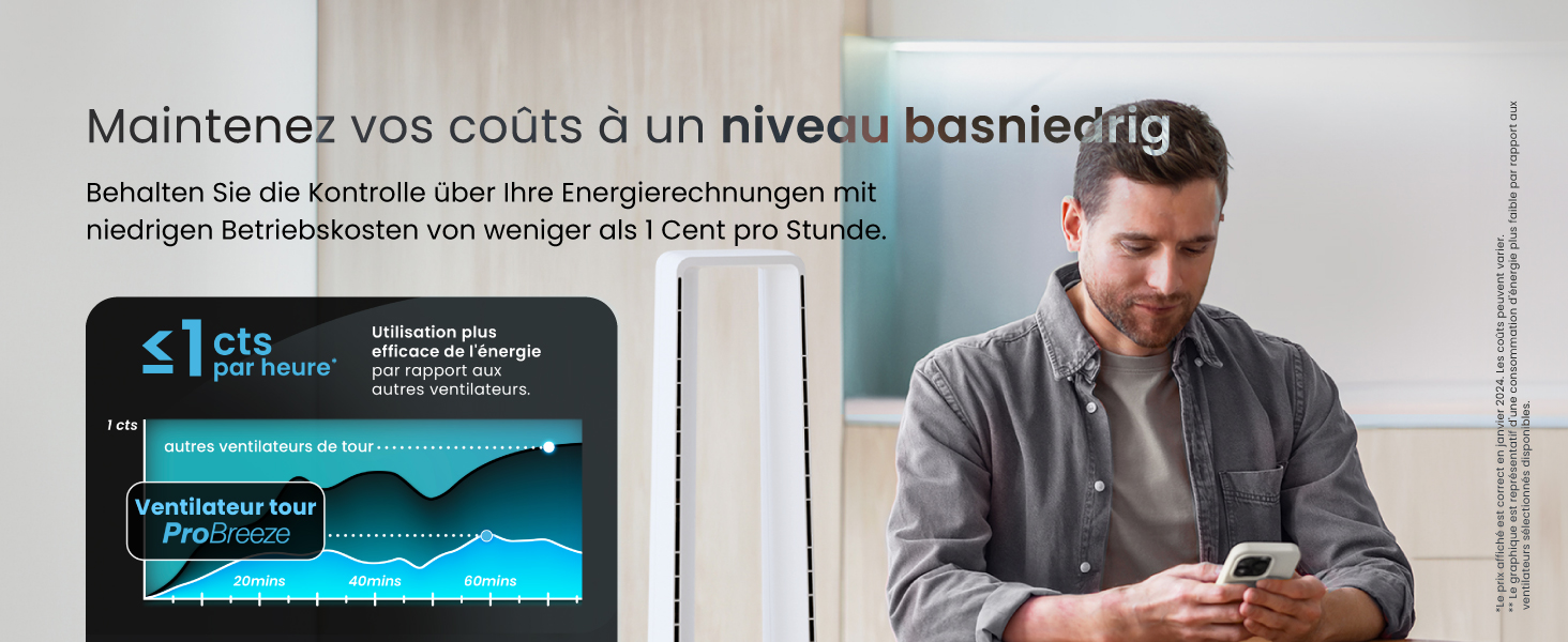 maintenez vos couts