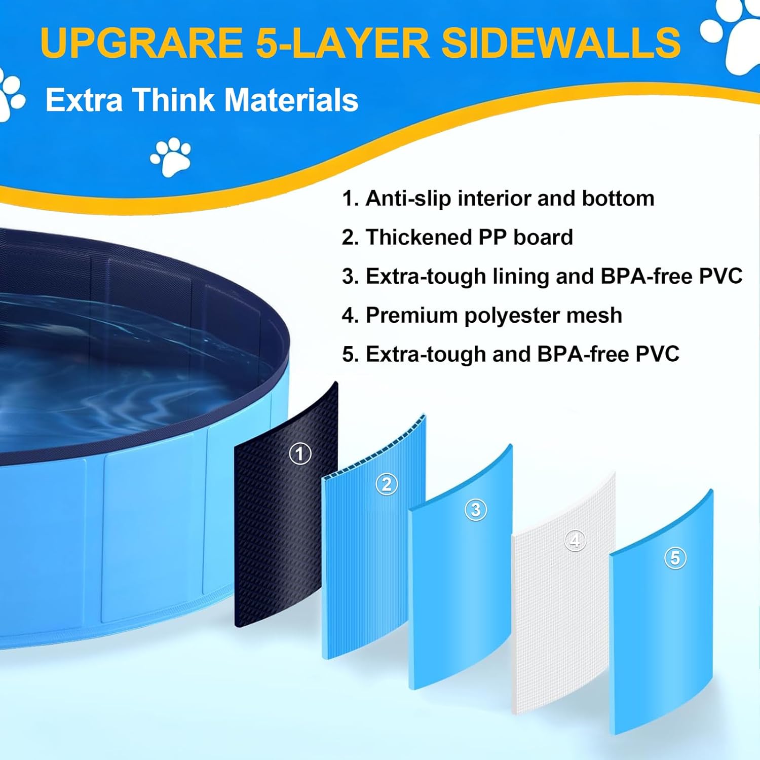 Piscine chien pliable - PVC stable 160x30cm - antidérapant et portable