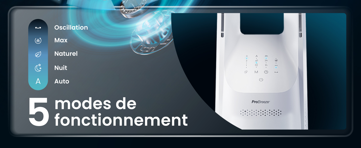 5 modes de fonctionnement