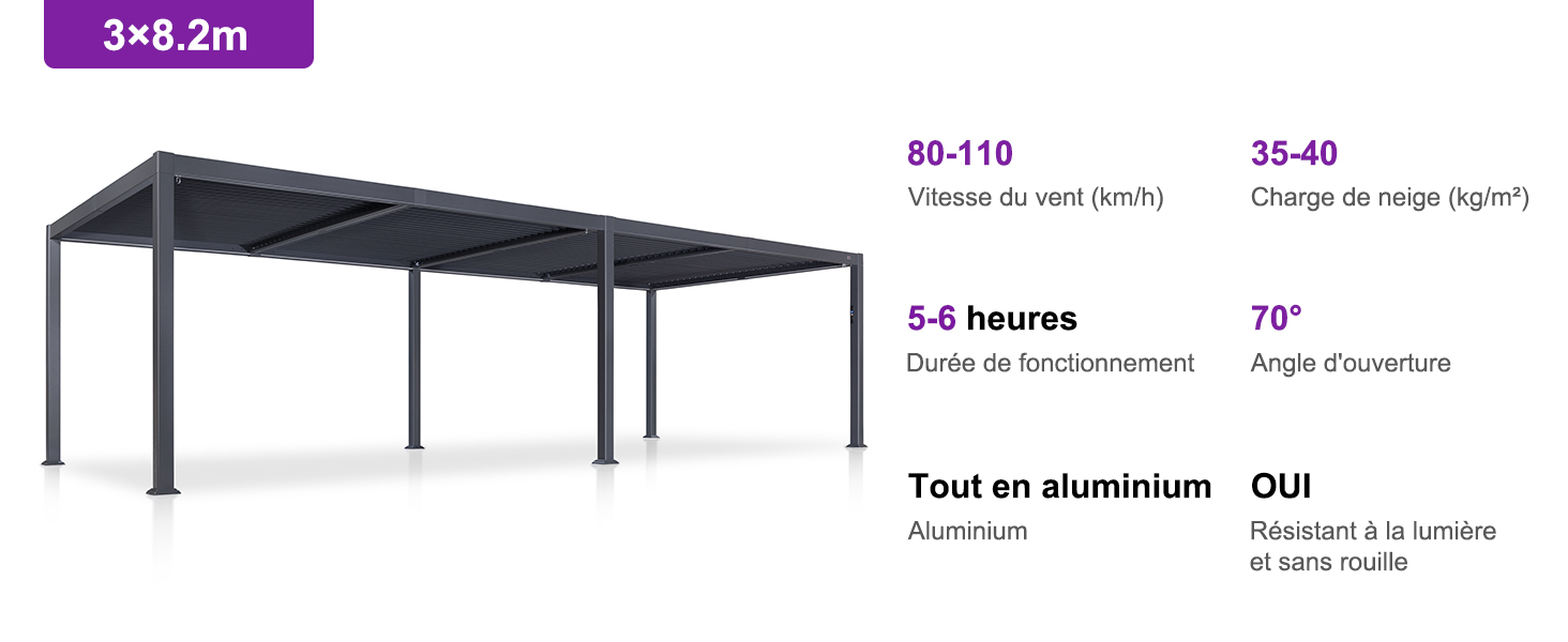 Schéma technique d'une pergola ou d'une structure extérieure en aluminium avec les dimensions et les spécifications indiquées en texte français.