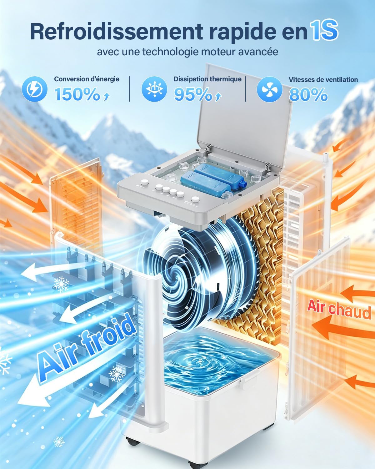 Climatiseur mobile - 12L, 3 vitesses, 120° oscillation, 35dB, roulettes