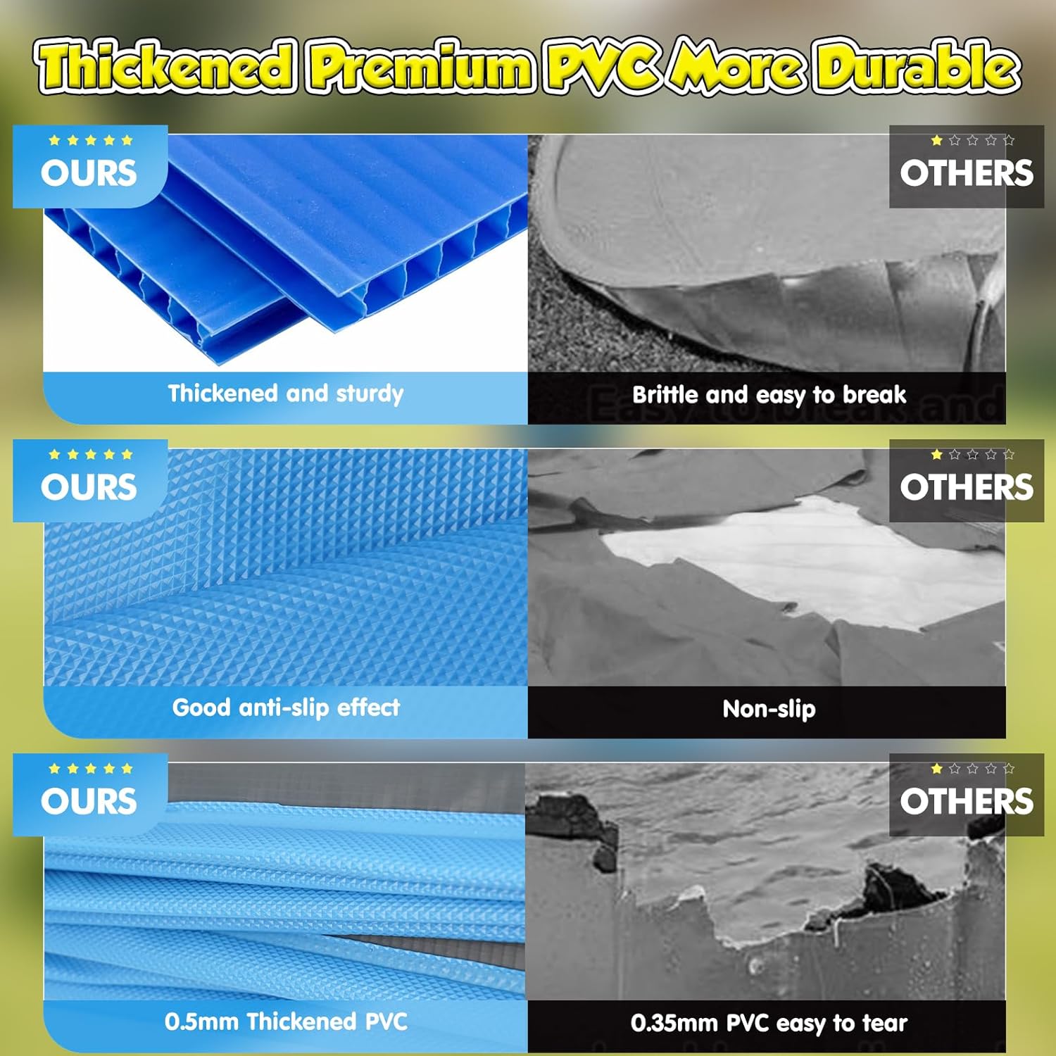 Piscine pour chien - bassin pliable renforcé 120x30 cm antidérapant, PVC durable