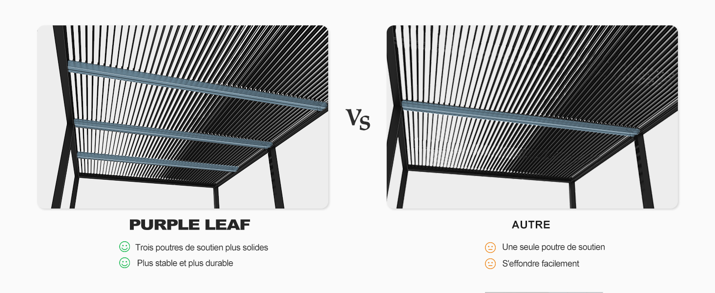 Schéma comparatif montrant deux versions d'un plafond rayé ou d'une structure de panneaux étiquetée « jardinite », avec des lignes parallèles créant différents motifs visuels