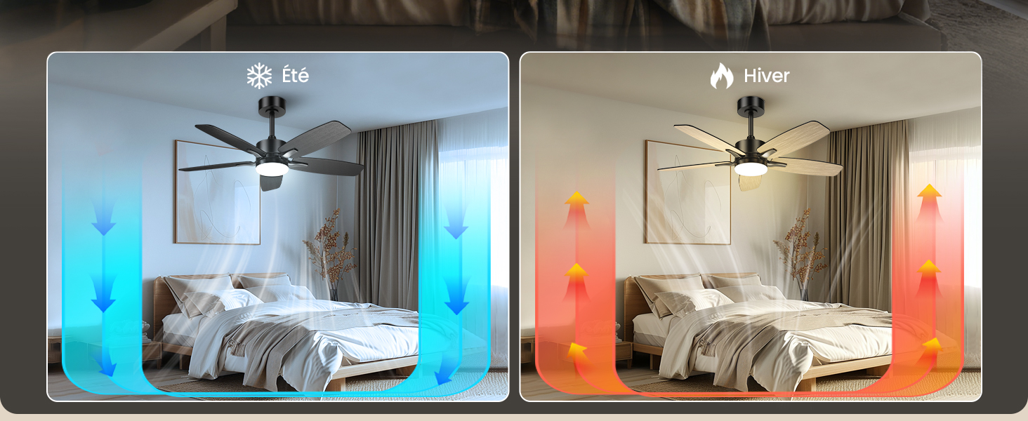 Comparaison d'images fractionnées de l'éclairage d'une chambre à coucher, montrant la même pièce avec une lumière ambiante bleue par rapport à une lumière ambiante orange chaude provenant de lampadaires.