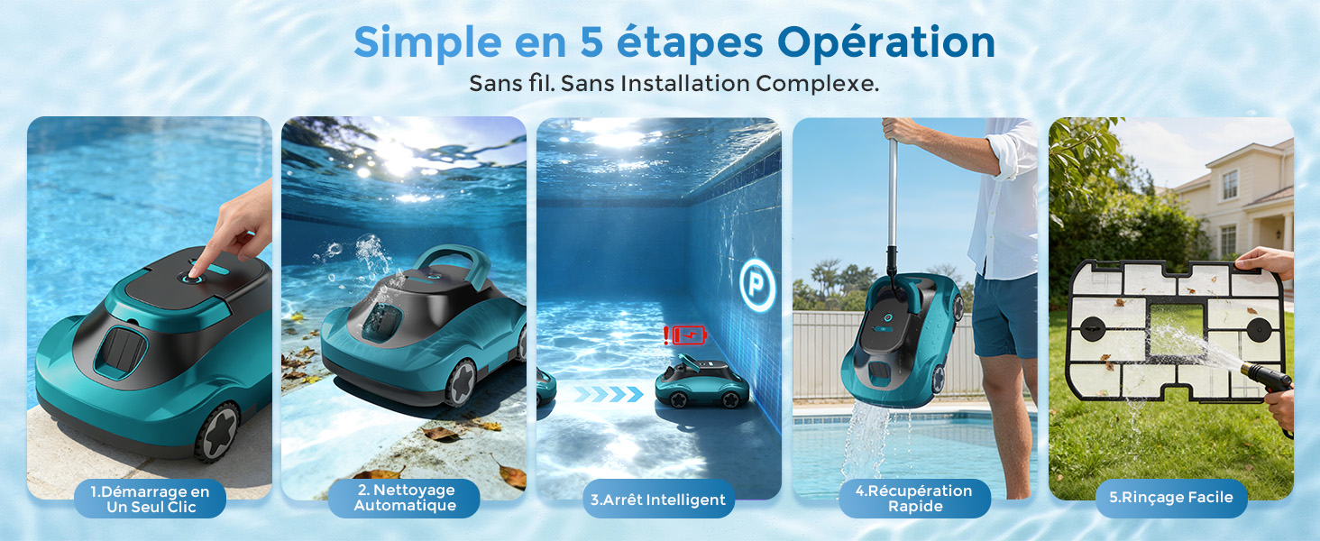Le texte indique « Fonctionnement simple en 5 étapes ». Collage montrant un équipement de nettoyage de piscine en fonctionnement et un environnement extérieur résidentiel avec piscine.