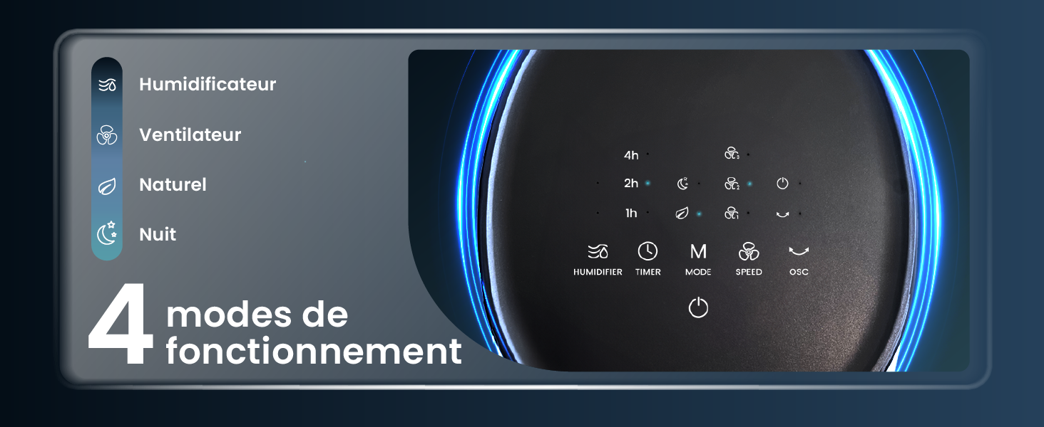 4 modes de fonctionnement