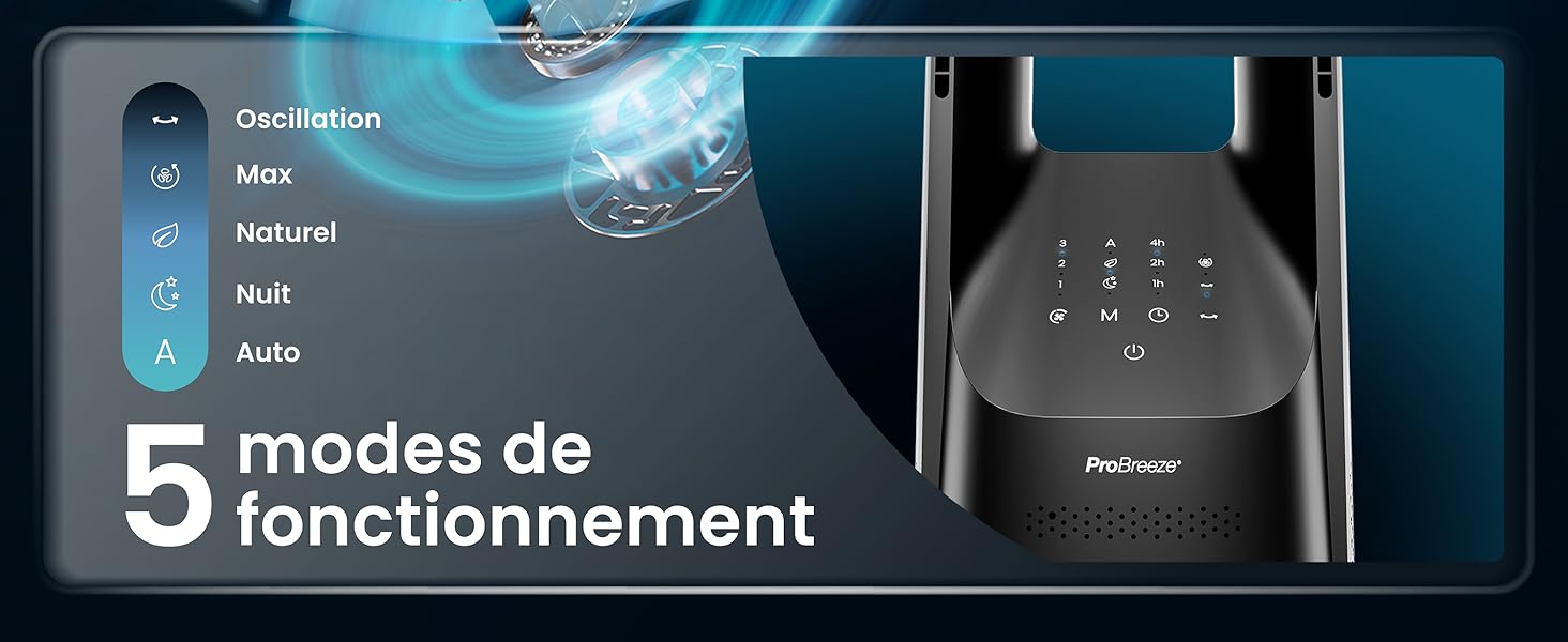 Appareil électronique noir avec plusieurs modes de fonctionnement affichés : Oscillation, Max, Natural, Nuit, Auto. L'appareil dispose d'un panneau de commande avec des boutons. L'image met en évidence « 5 modes de fonctionnement » (5 modes de fonctionnement