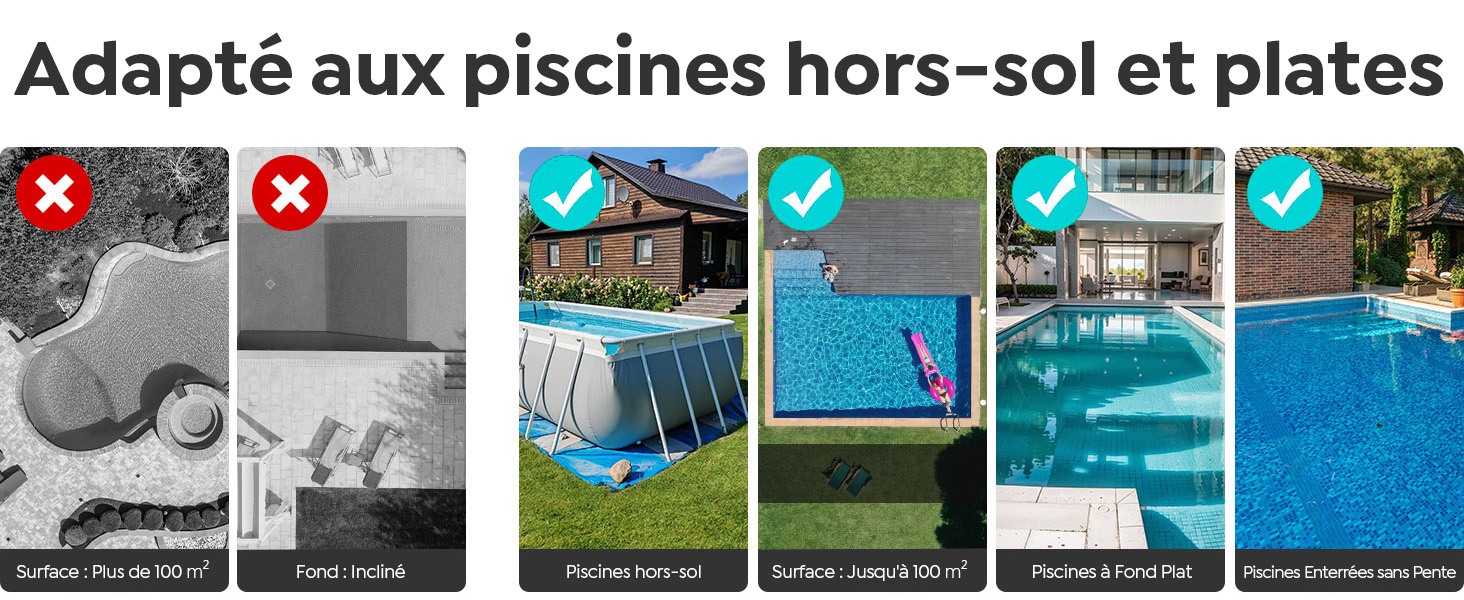 Le texte se lit comme suit : « Adapté aux piscines hors-sol et assiettes ». Série d'images de piscines avec des coches indiquant la compatibilité avec les différents types de piscines.
