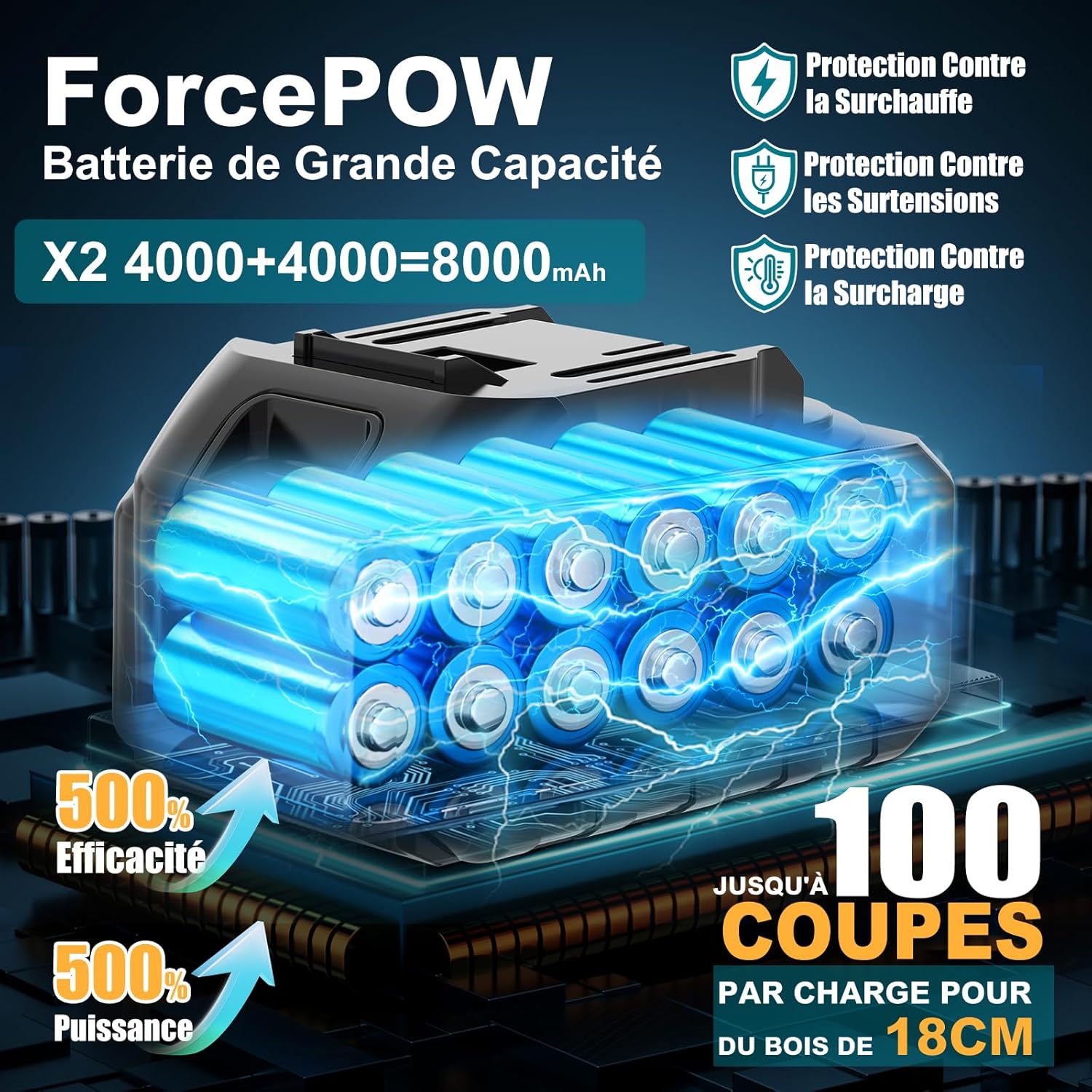 PowerCut - X13 série - tronçonneuse 12 pouces - 2x4000mAh, brushless 1800W PowerCut X13
