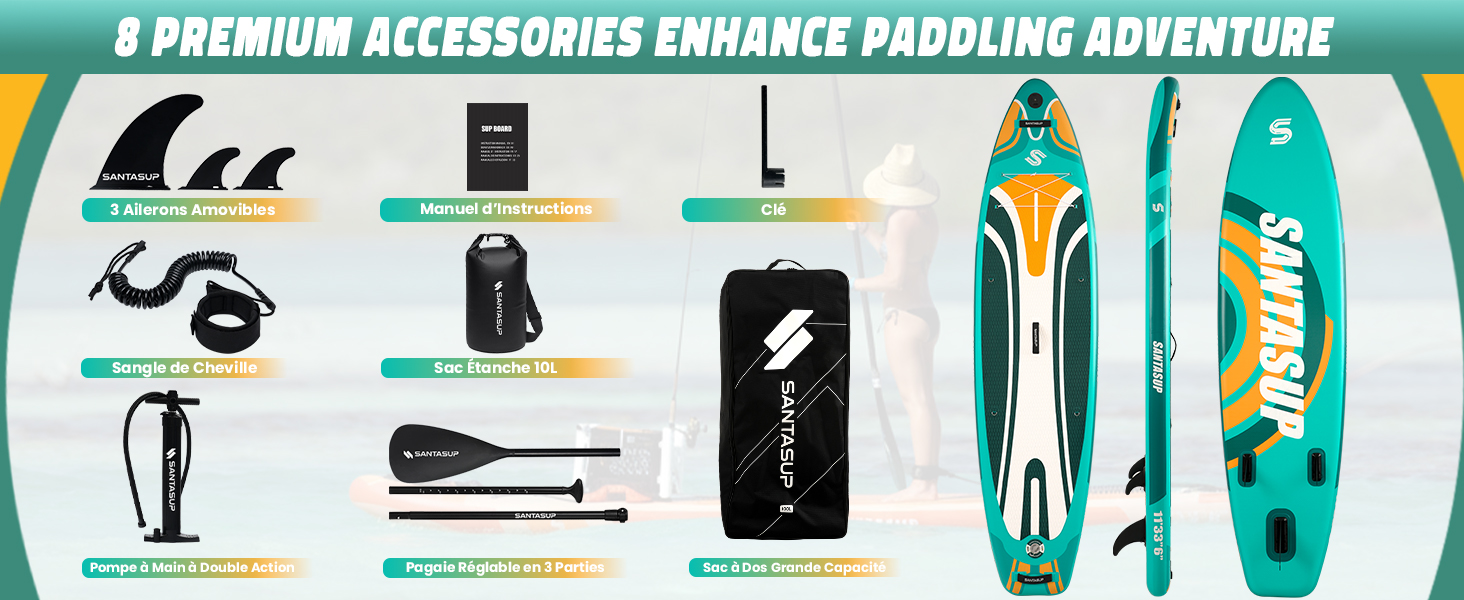 Le texte se lit comme suit : « 8 ACCESSOIRES HAUT DE GAMME AMÉLIORENT L'AVENTURE EN PAGAYAGE ». Infographie présentant divers équipements et accessoires aquatiques avec des icônes et des descriptions des produits.