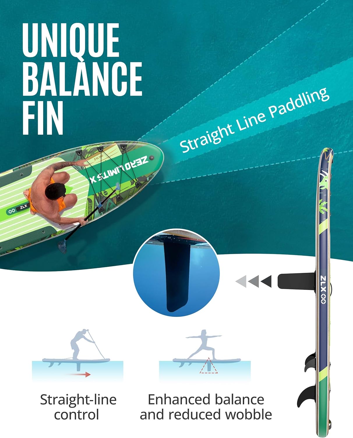 ZLX Paddle Gonflable Adulte 2 Places 320 x 84cm, Stand Up Paddle avec Siège Kayak, Planche Sup Complète avec Accessoires, pour Débutants et Tous Niveaux