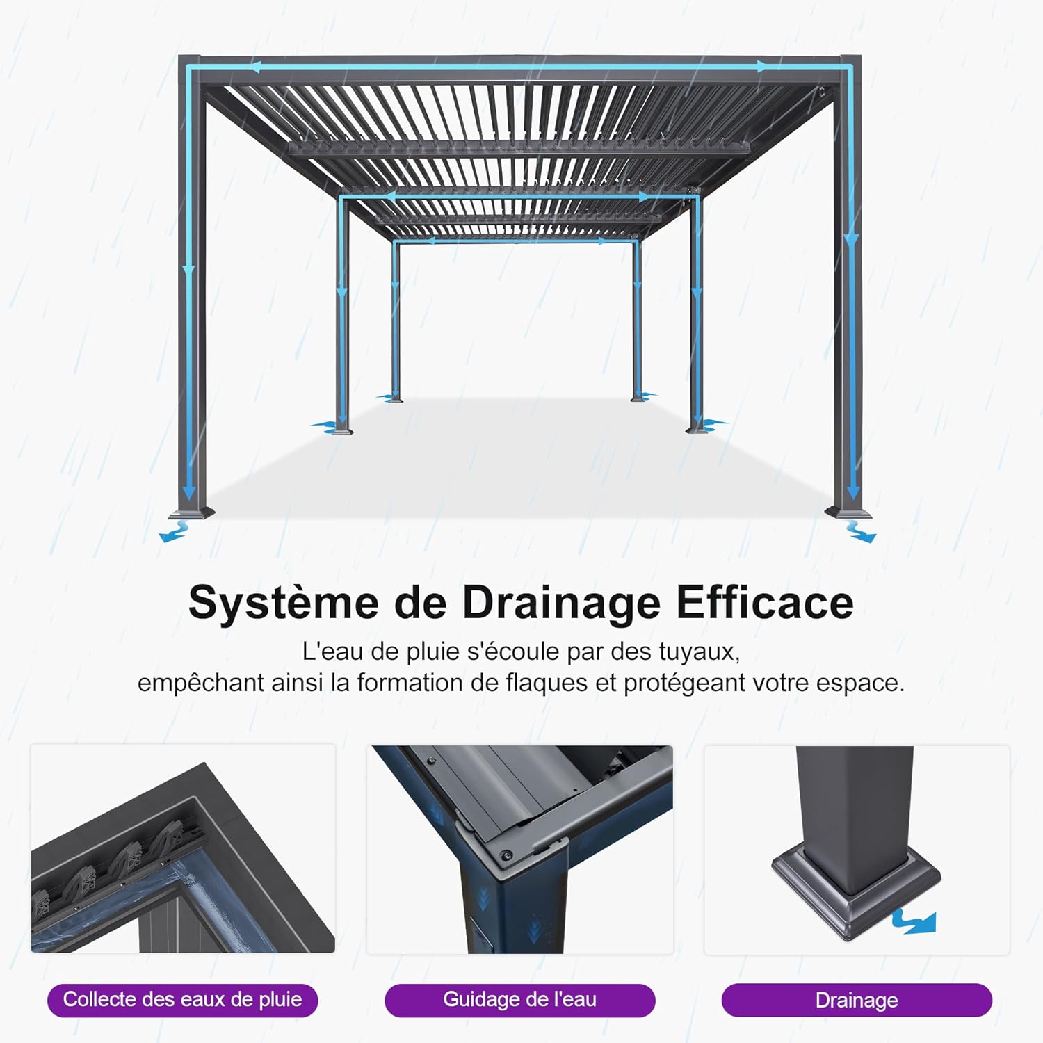 jardinite - Pergola bioclimatique série - 3,5x8,5m - aluminium, lames orientables, jardin, terrasse, gris