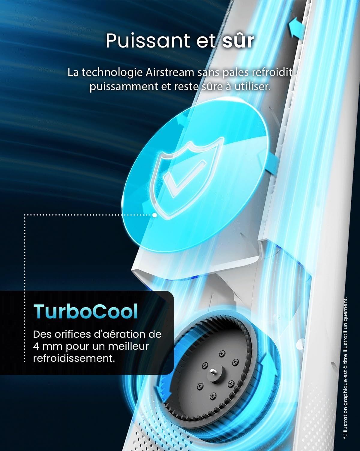 jardinite - Ventilateur Tour WiFi Intelligent 101cm - Silencieux, LED, télécommande, 6 vitesses, oscillation