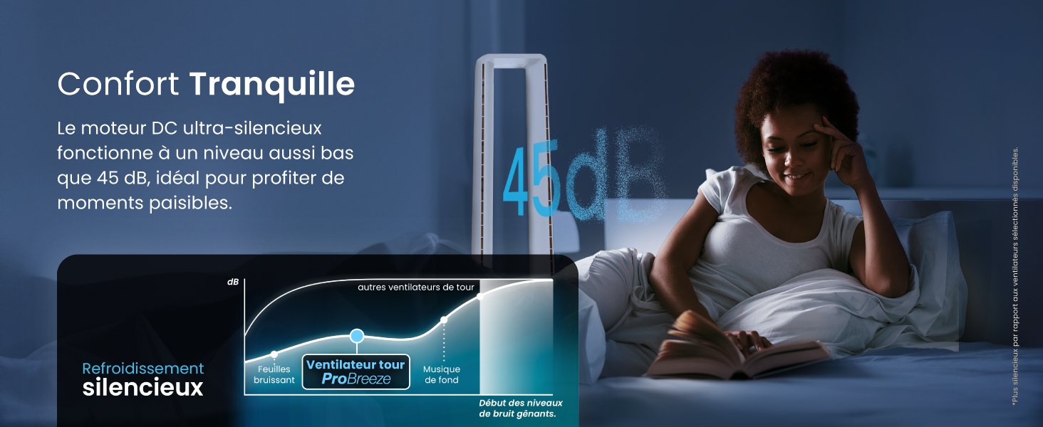 confort tranquille