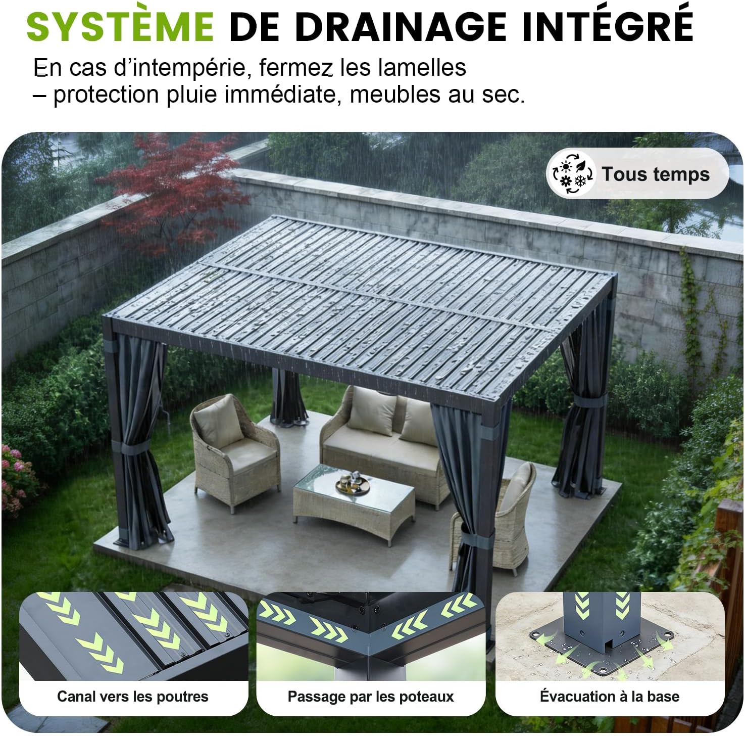 Pergola bioclimatique aluminium acier 3x3,6m toit lamelles rideaux