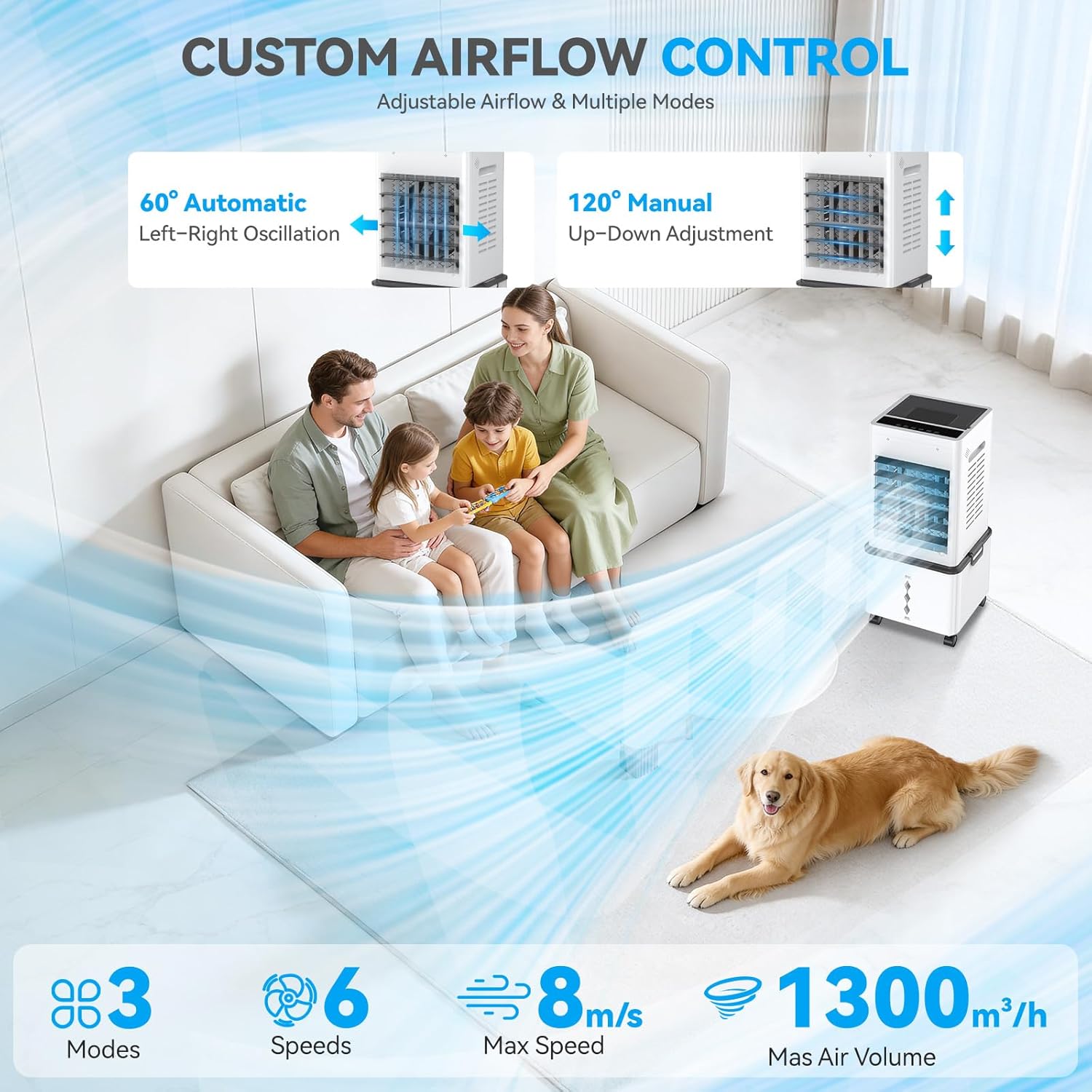 Climatiseur mobile - 12L, 6 vitesses, 3 modes, minuterie 24h, télécommande, 40 dB, portable