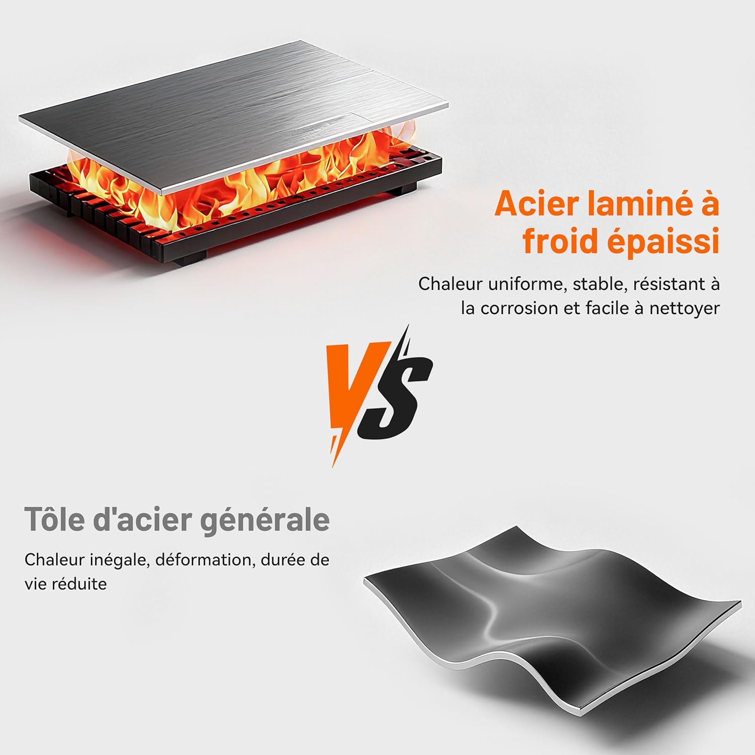 jardinite 23 pouces barbecue pentagonal, chromé, 469 Sq In-23 Pouces