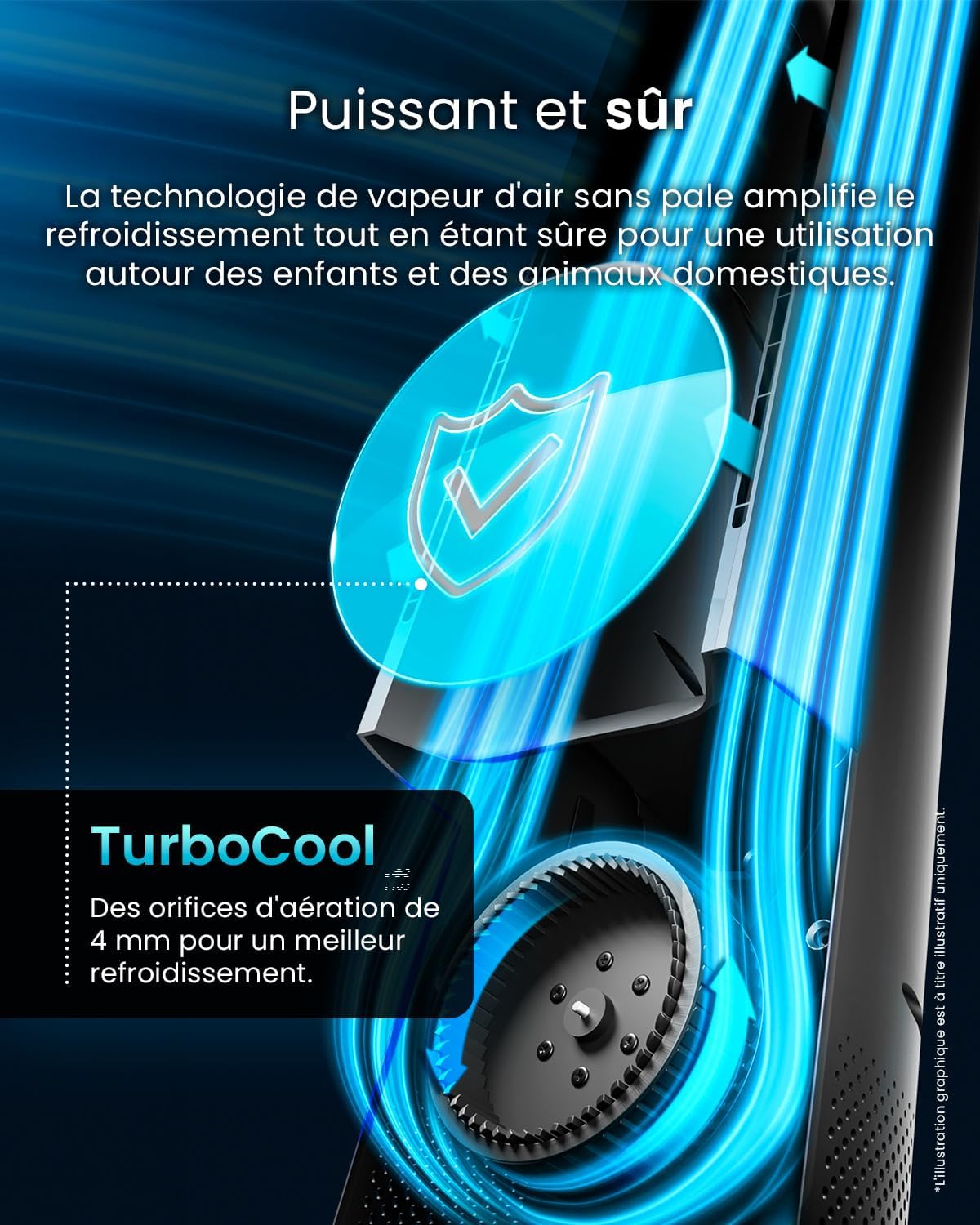jardinite Ventilateur Colonne Sans Pale - Ventilateur Tour Silencieux, Hauteur 101 cm avec 6 Vitesses, Oscillation 60°, Ventilateur Sans Lame Rafraichisseur d'Air Bladeless Noir