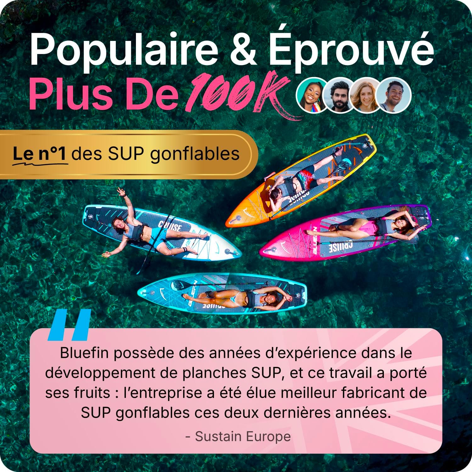 Bluefin - Cruise 10'8 - Paddle gonflable 15,2cm, antidérapant, léger