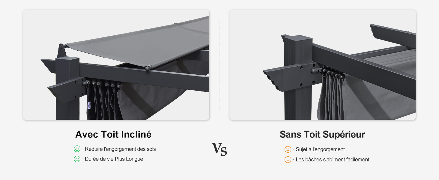 Pergola Aluminium