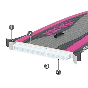 aplus content image