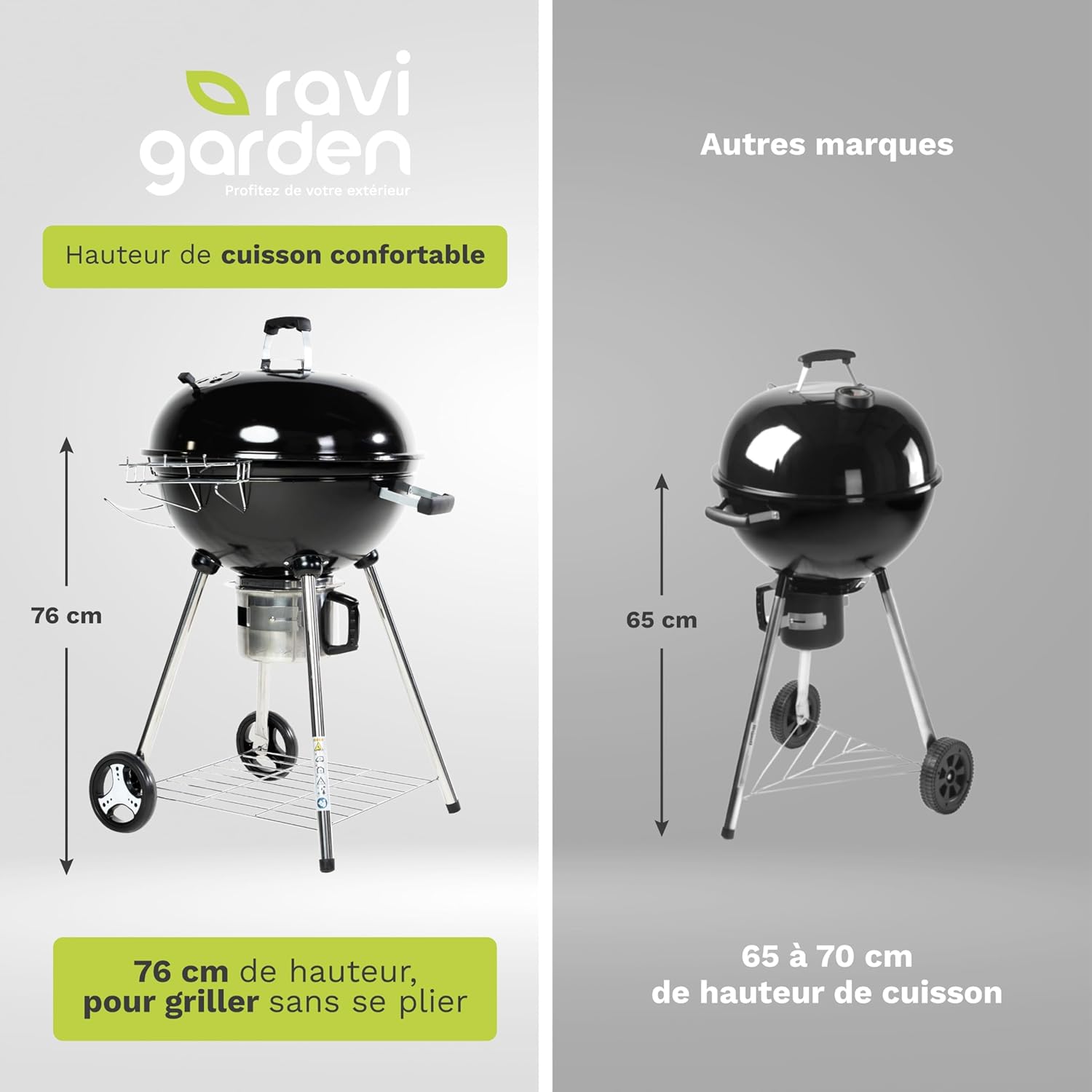 Barbecue charbon de bois - 57 cm - couvercle, boule, cendres, 8-12 pers