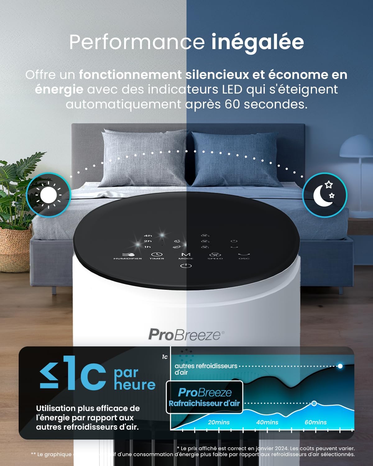 jardinite - OmniAir - 5L - 3 vitesses, 4 modes, minuterie 7h, clim mobile