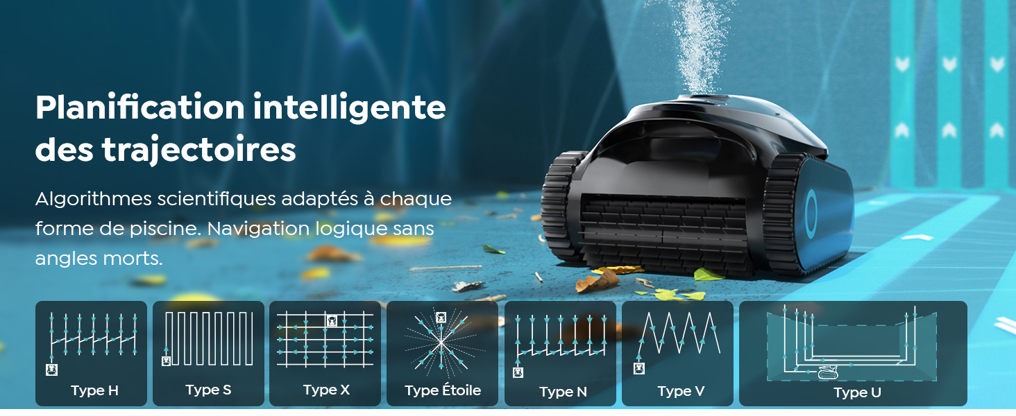 Le texte se lit comme suit : « Planification intelligente des trajectoires ». Interface technique teintée en bleu montrant le système de planification d'itinéraires avec des graphiques, des cartes et des données de navigation.